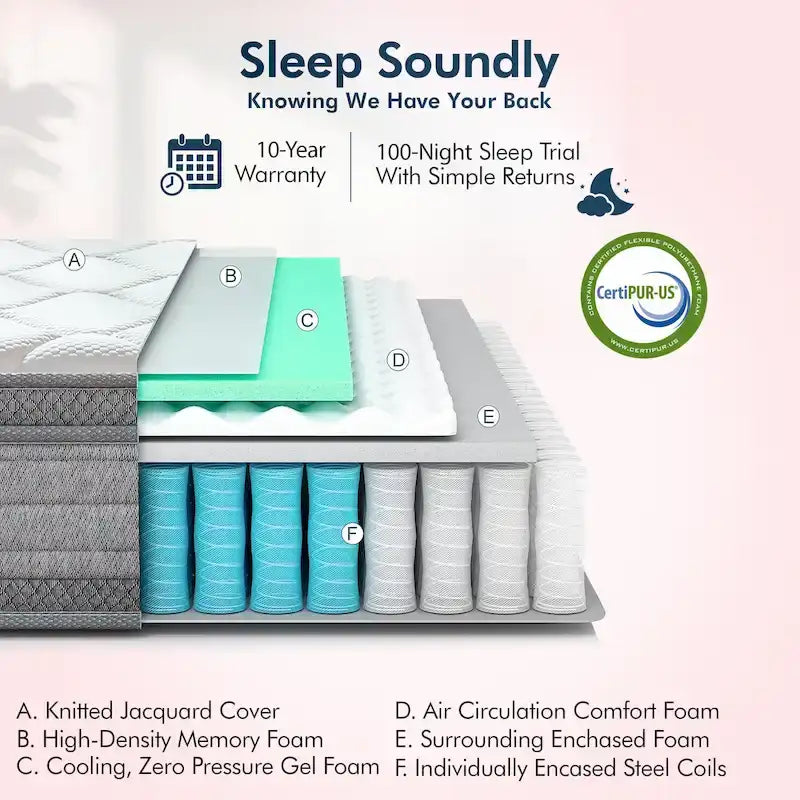 Base de lit réglable Renanim avec matelas hybride de 12 pouces, double massage, ports USB, contrôle par application, lumière sous le lit, télécommande